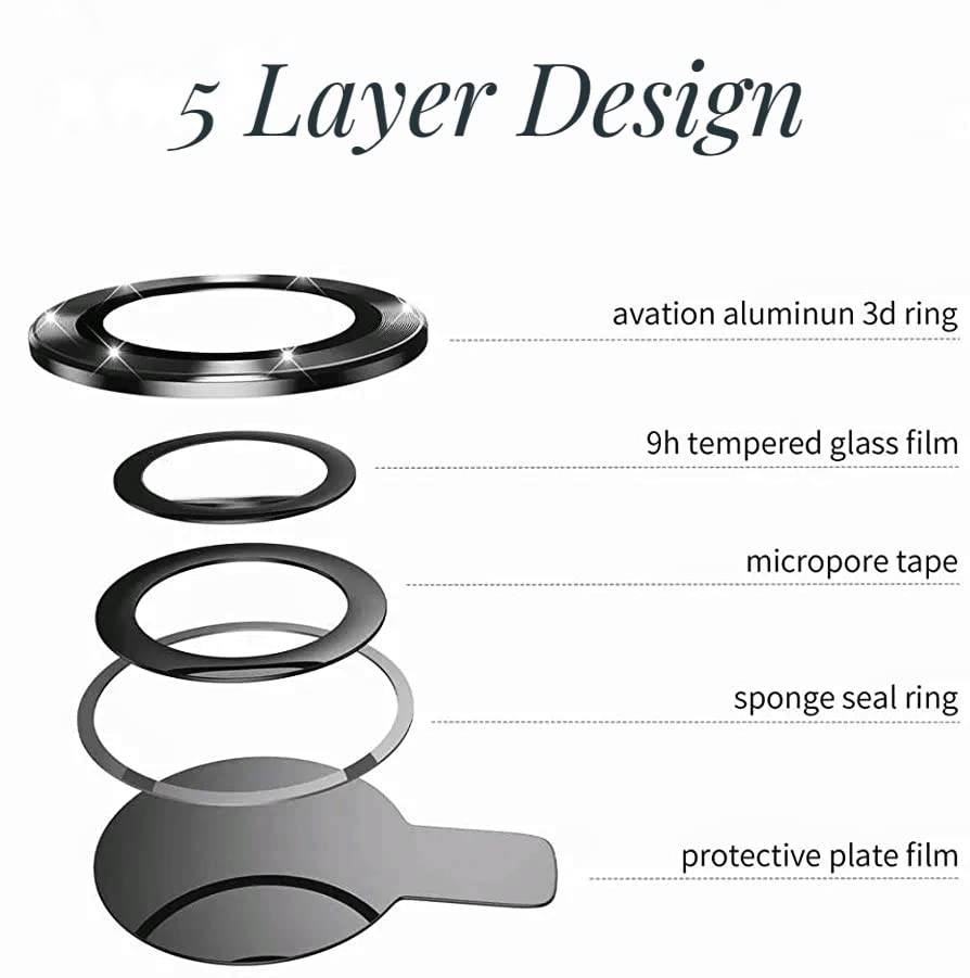 Camera Protection Ring, Durable, Aluminum finish with 9H Tempered glass for iPhone 13 Pro and iPhone 13 Pro Max crystal clear images (Black)